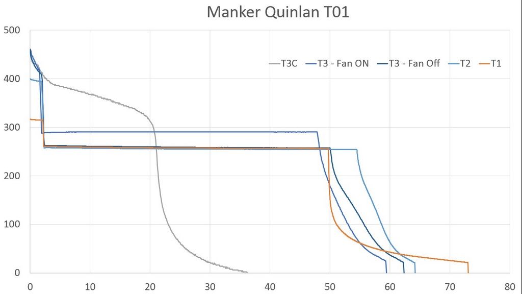 Manker Quinlan T01 27 Zpslbfjyjfa Manker Quinlan T01 27 Zpslbfjyjfa